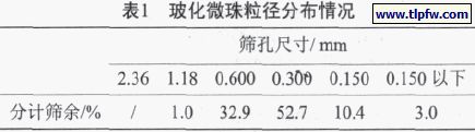 ?；⒅榱椒植记闆r